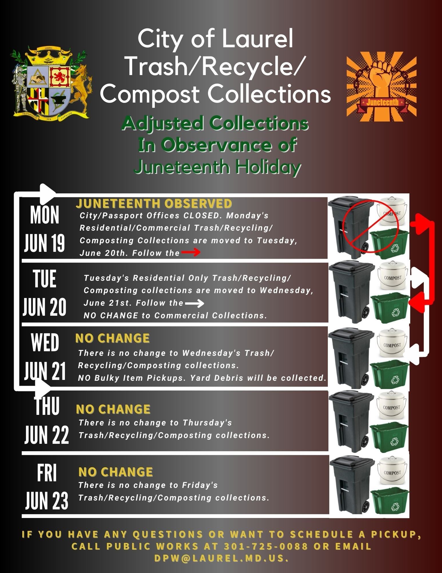 Graphic for Juneteenth Showing Adjusted Collections for the Holiday Week